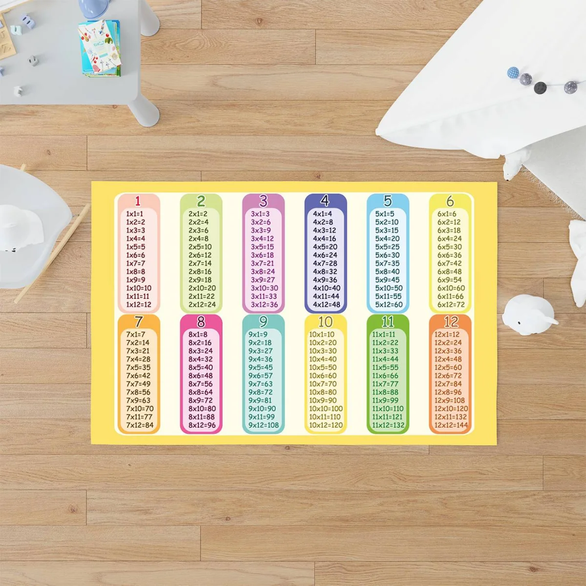Çarpım Tablosu, Matematik Eğitimi Çocuk Halısı | Sarı sayılar, işlemler Desenli