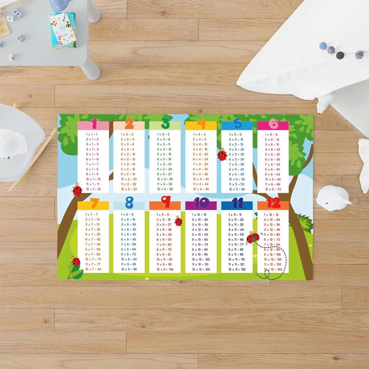 Matematik, Uğur Böceği Çocuk Halısı | Beyaz Çarpım tablosu, sayılar Desenli