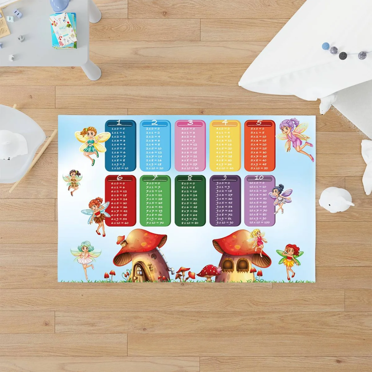 Periler ve mantar evleri, çarpım tablosu Çocuk Halısı | Açık mavi Periler, mantar evleri Desenli