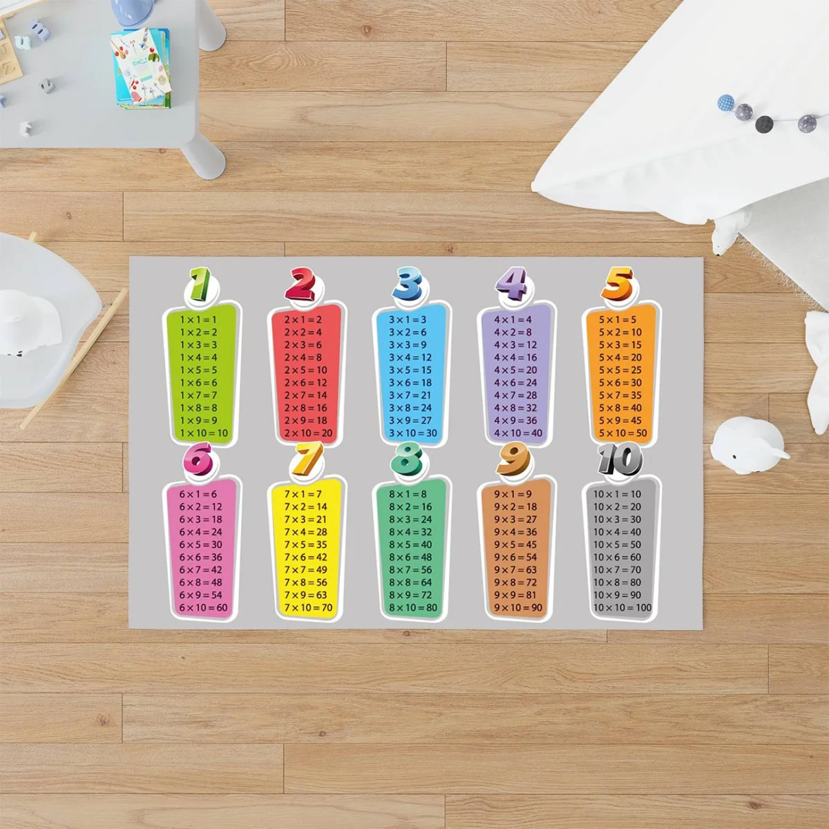 Çarpım tablosu Çocuk Halısı | Gri Renkli sayılar, eğitim içerikli Desenli