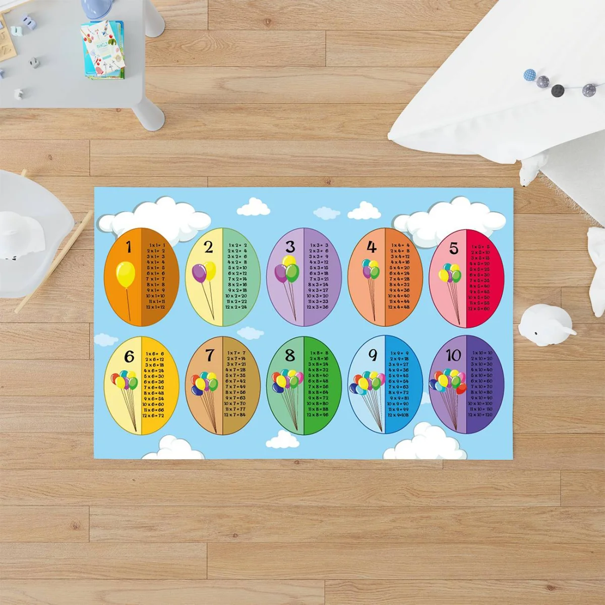 Çarpım Tablosu Çocuk Halısı | Mavi Sayılar, balonlar Desenli