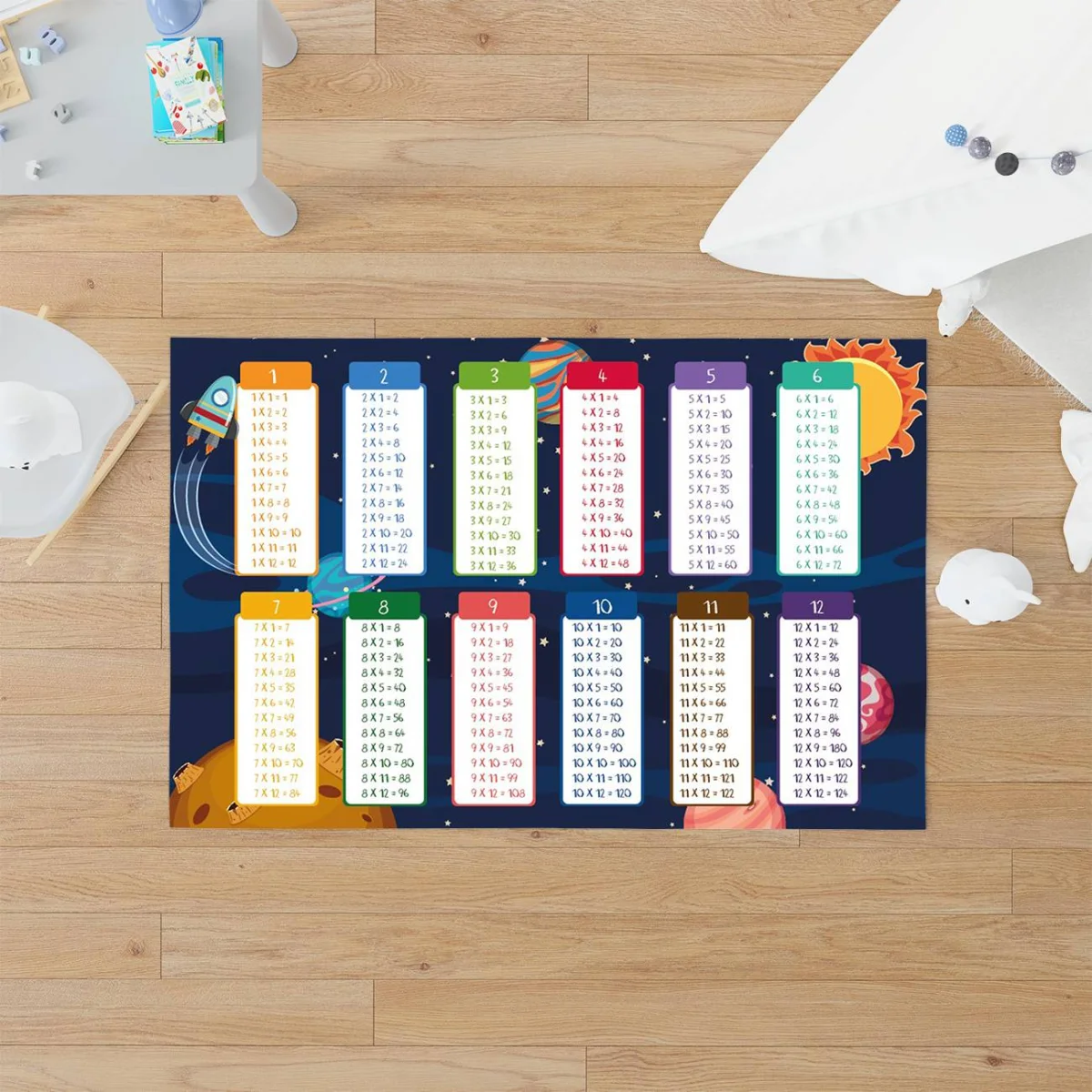 Uzay Çocuk Halısı | Mavi roket, gezegenler Desenli