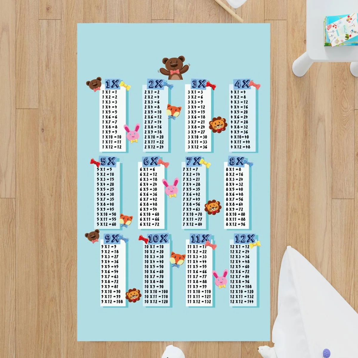 Orman Hayvanları Çocuk Halısı | Açık Mavi çarpım tabloları, dekoratif şeritler Desenli