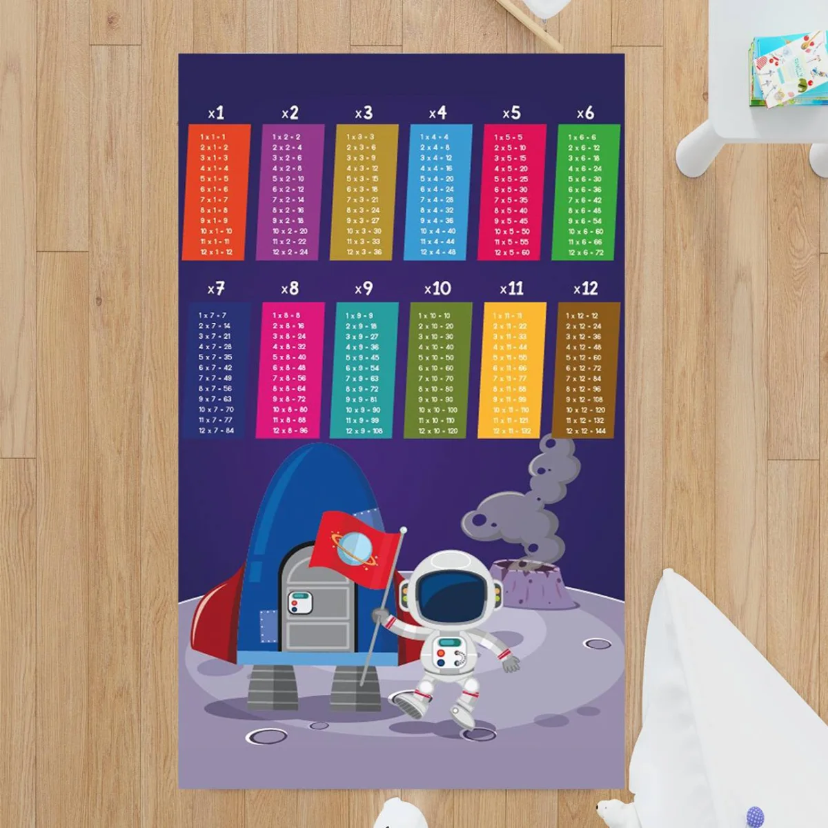 Uzay Çocuk Halısı | Mavi çarpım tabloları, roket Desenli