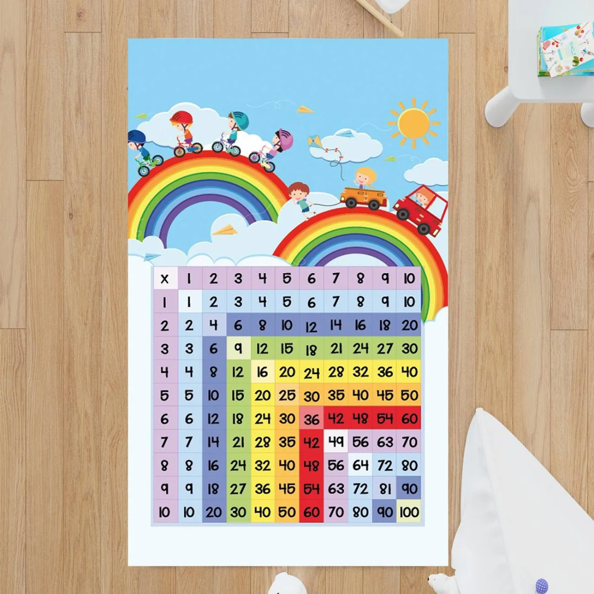 Gökkuşağı, çocuklar, çarpım tablosu Çocuk Halısı | Mavi Bulut, güneş Desenli