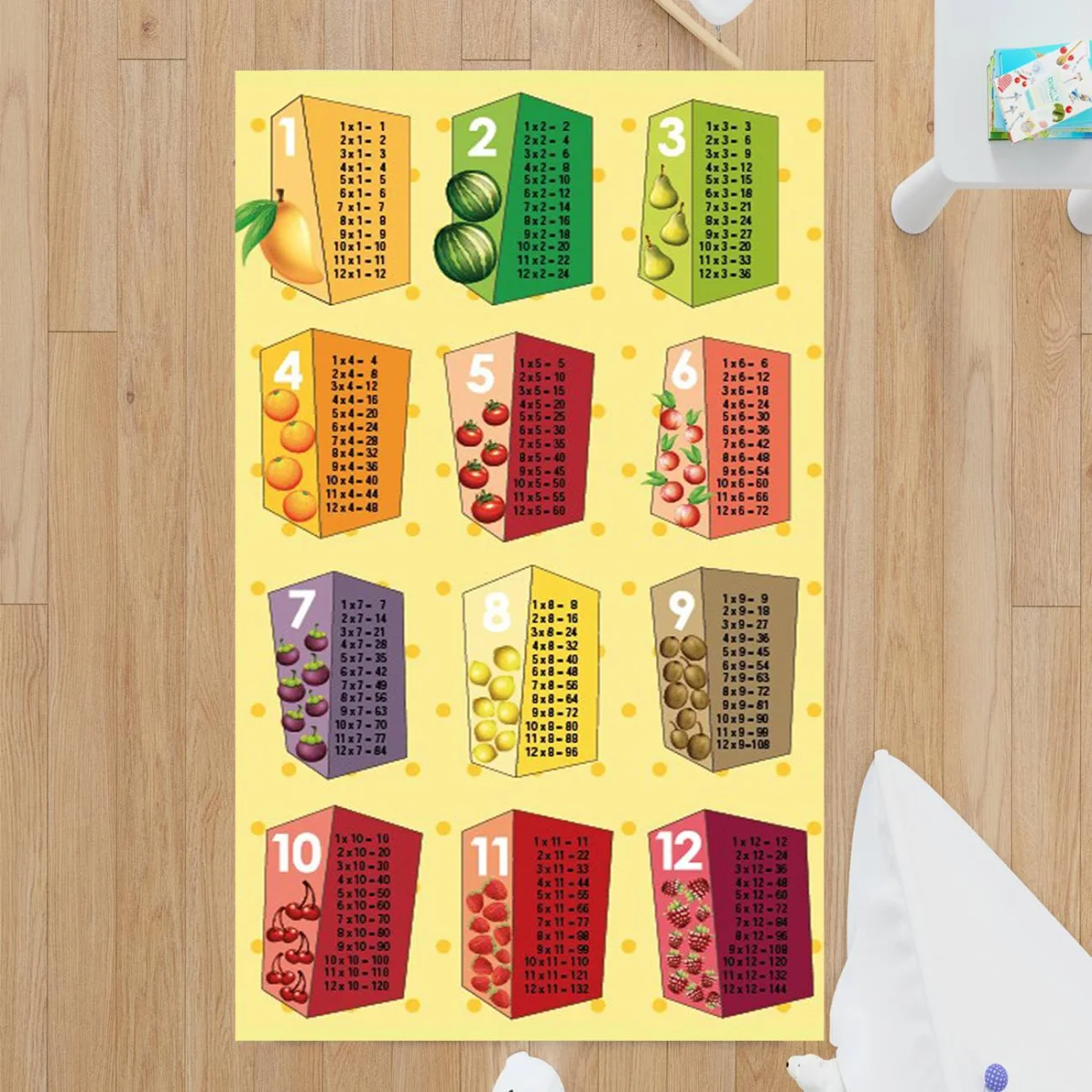 Çarpım Tablosu Çocuk Halısı | Sarı Sayılar, çarpım işlemleri Desenli